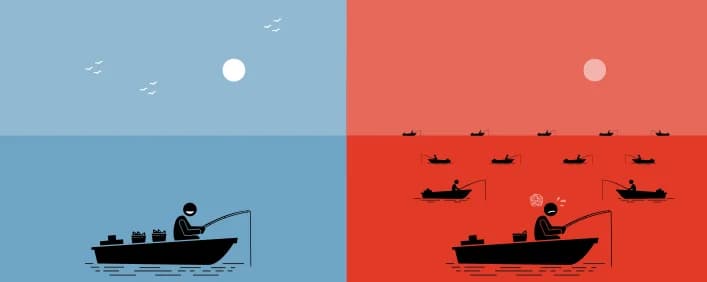 La estratégia del océano azul